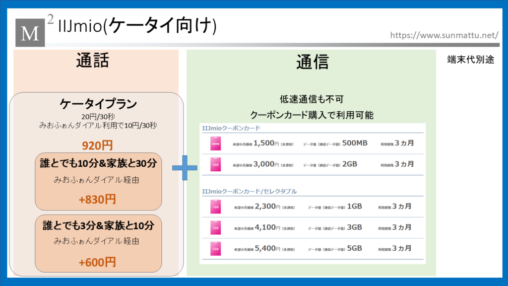 ドコモのケータイプランが結構オトクかも!?ドコモ・au・ソフトバンクの