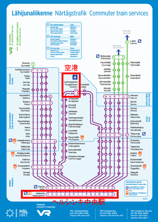 helsinki-trainmap