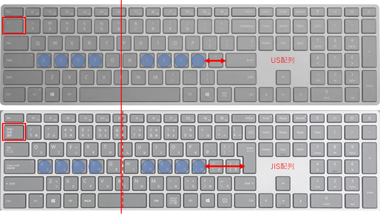 キーボード 英語 配列