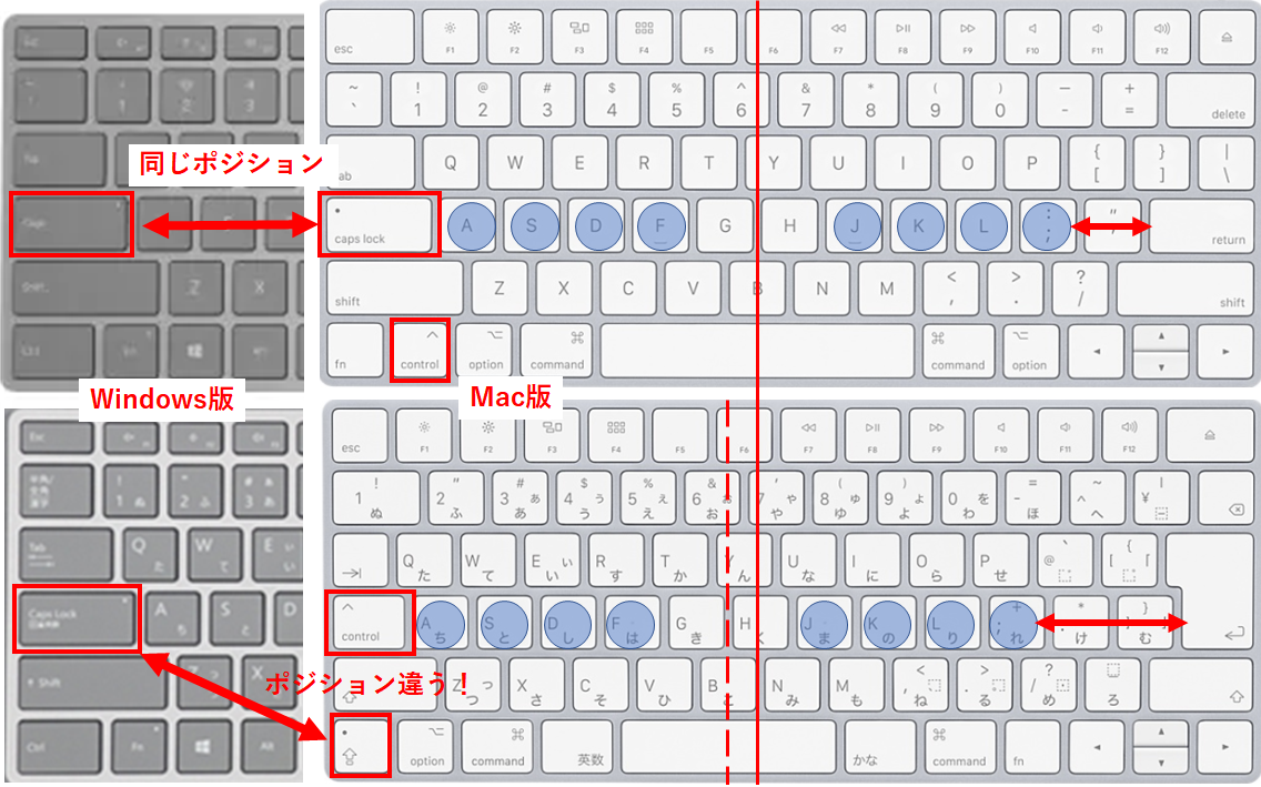 Ipadもmacも Windowsも同じ配列 Us配列キーボード に慣れてどこでも快適に