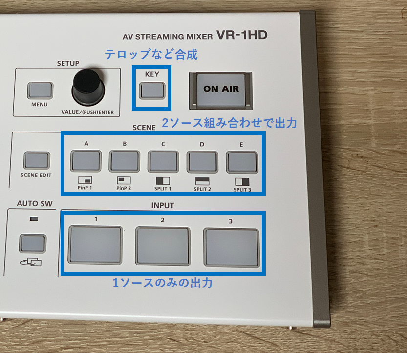 生放送を簡単に!!YouTube Liveをやるならほしい,Roland VR-1HDの活用レビュー!