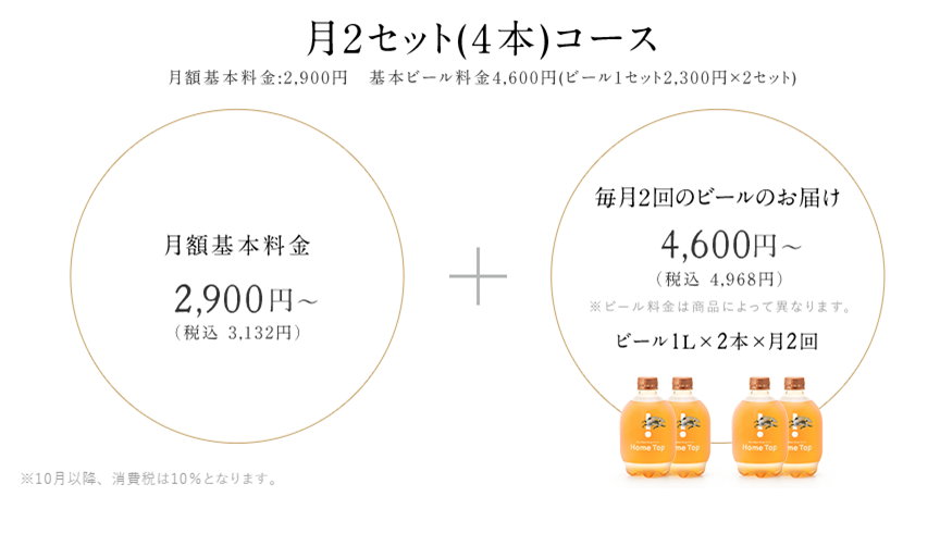 キリンホームタップ飲んでみた】なんでビールってこんなに旨いんだろうか…