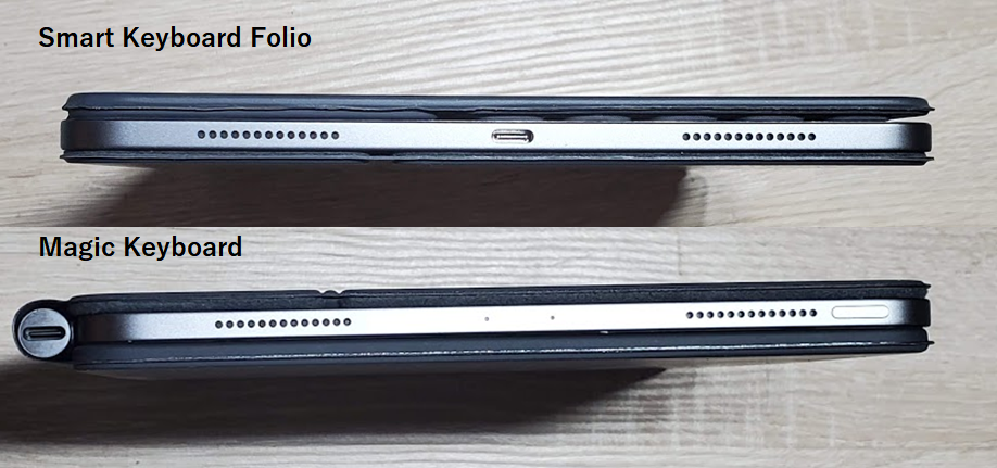 安い店の割引 Apple 11インチiPad Pro(第2世代)用 Magic Keyboa… ノートPC