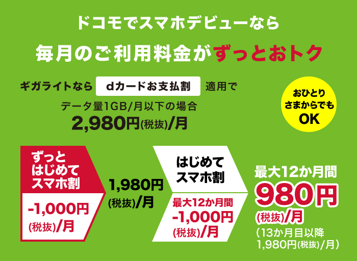 はじめて スマホ 割