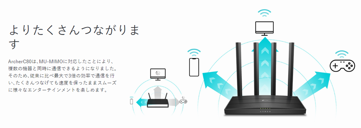TP-Link Archer C80は3×3 MU-MIMO